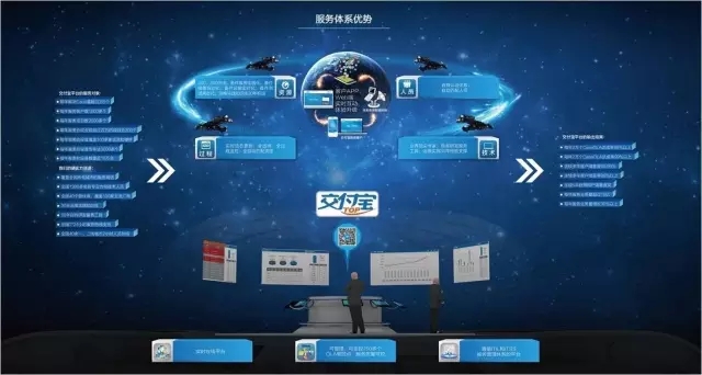 用戶滿意度與“零距離運(yùn)維”雙譽(yù)加冕 神州信息如何重寫互聯(lián)網(wǎng)信息服務(wù)規(guī)則